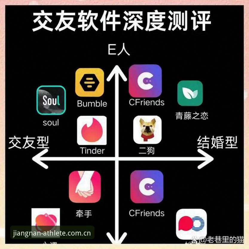 江南体育怎么样 江南体育平台全面评测:资深用户五年使用体验深度分享